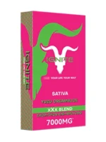 Ignite 7mg - Vape Desechable - Imagen de 5